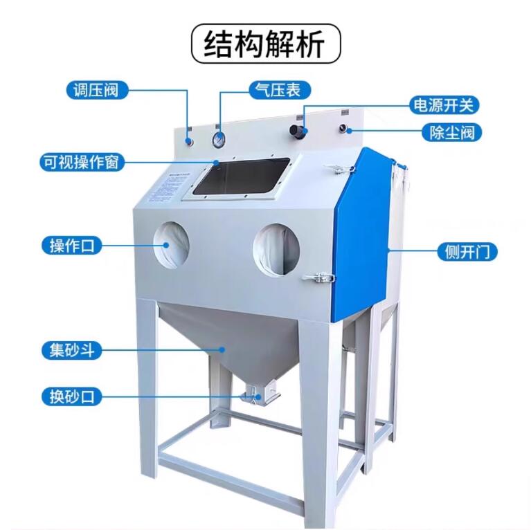 LodwarSandblasting machine